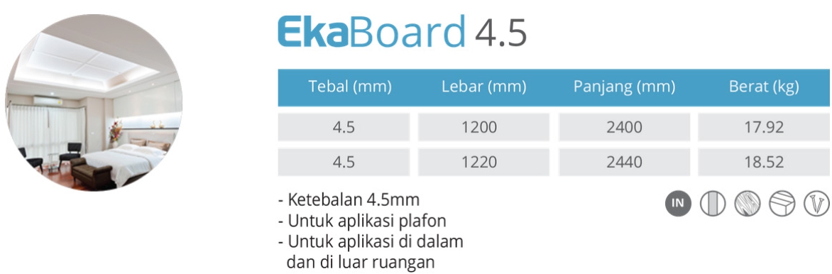 Ekaboard03